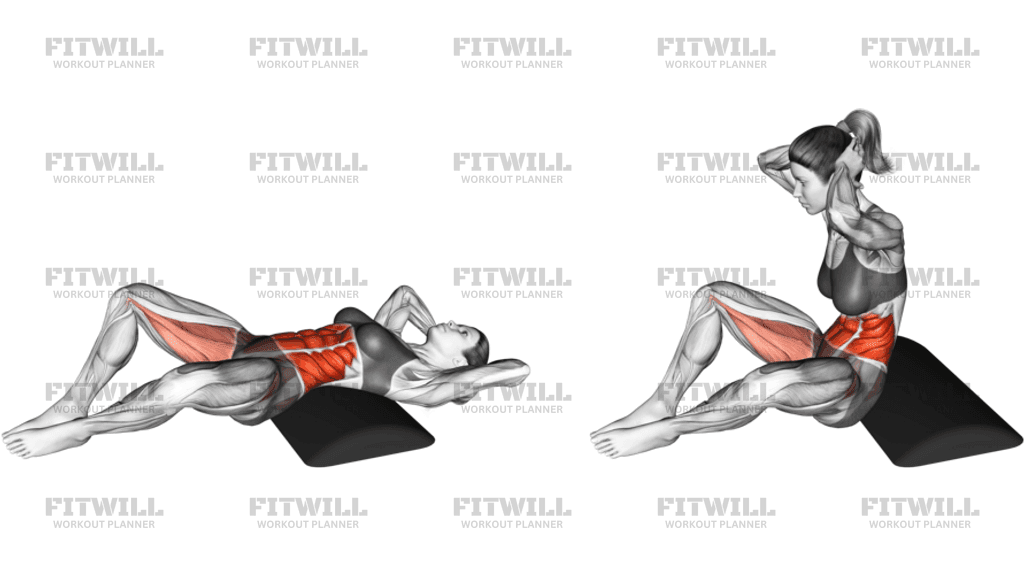 How to do Ab Mat Sit up Techniques Benefits Tips Tricks Fitwill