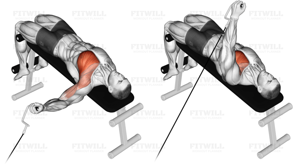 Cable One Arm Decline Chest Fly