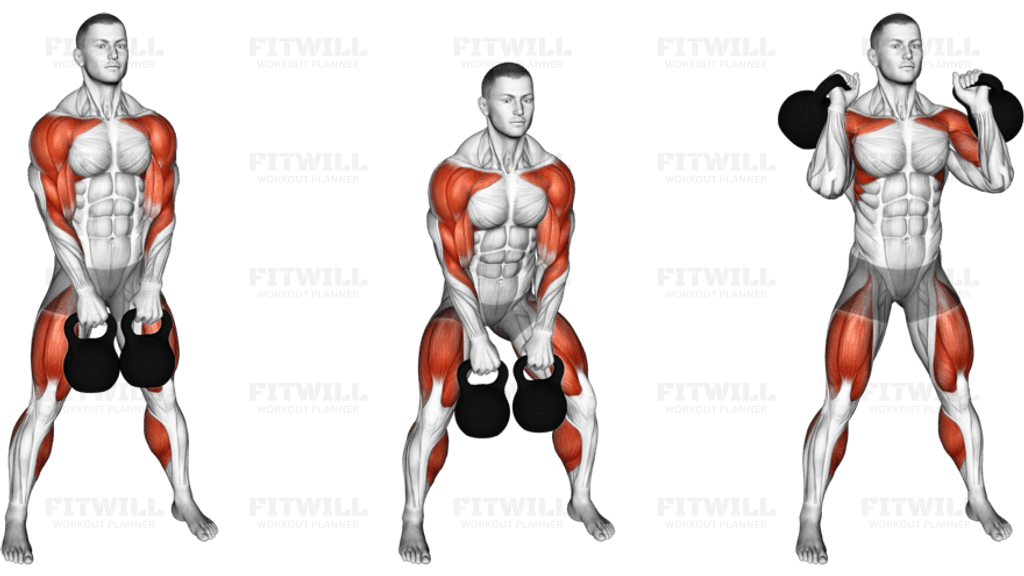 Kettlebell Two Arm Clean