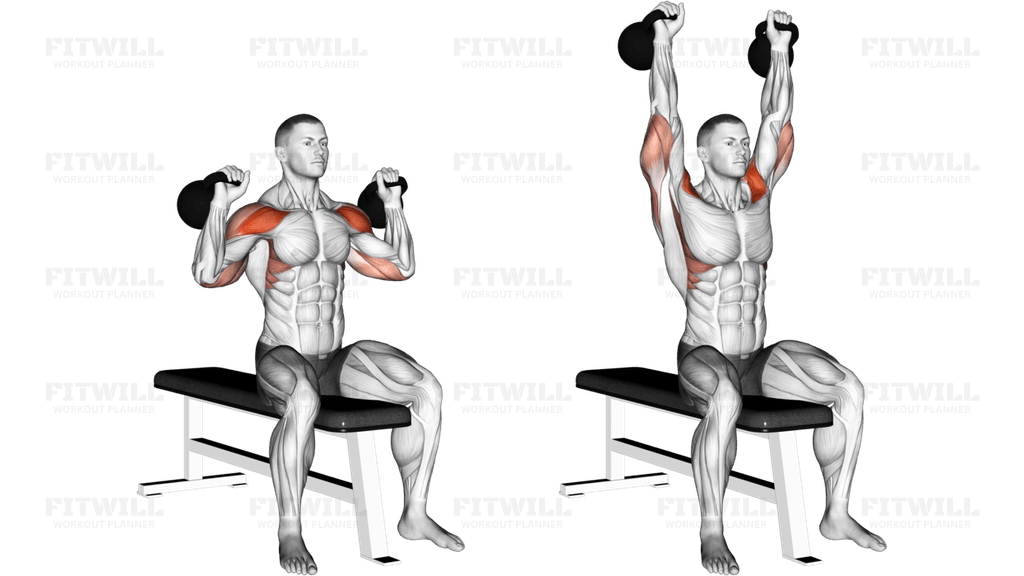 Kettlebell Seated Two Arm Military Press