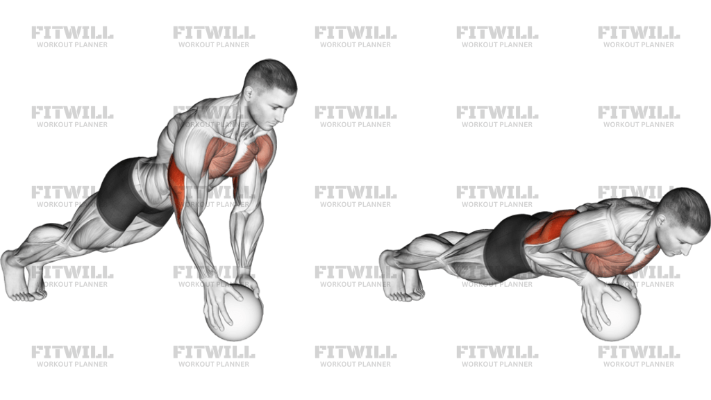 Medicine Ball Close Grip Push Up