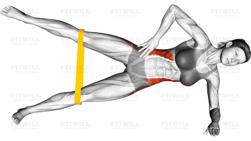 Resistance Band Side Plank