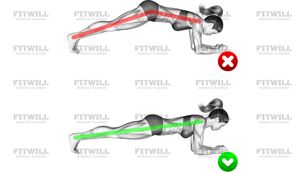 Фронтальна Планка - Сідниці (НЕПРАВИЛЬНО-ПРАВИЛЬНО)