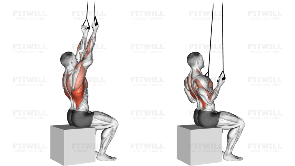 Band Fixed Back Underhand Pulldown