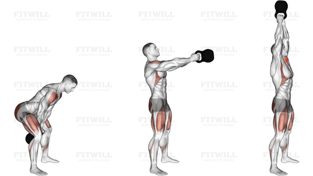 Kettlebell Full Swing