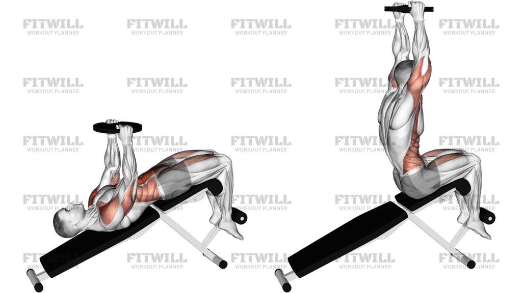 Weighted Decline Sit-up