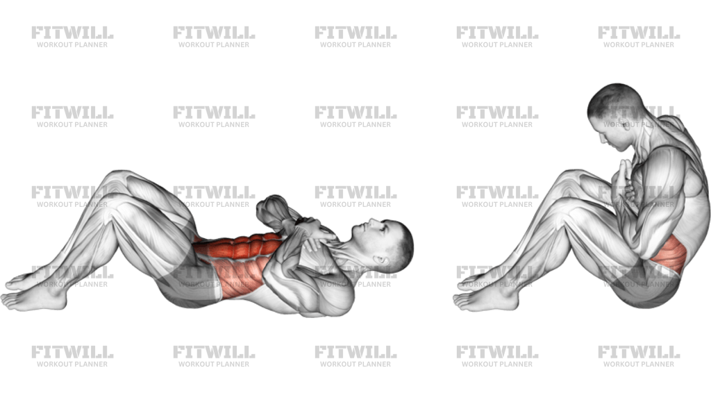 Sit-up With Arms On Chest