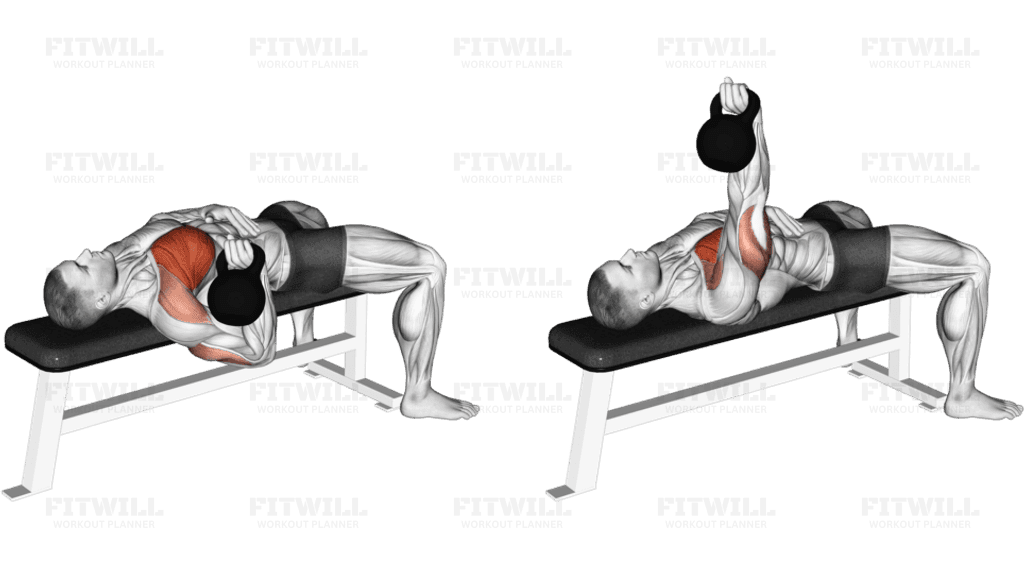 Kettlebell One Arm Bench Press