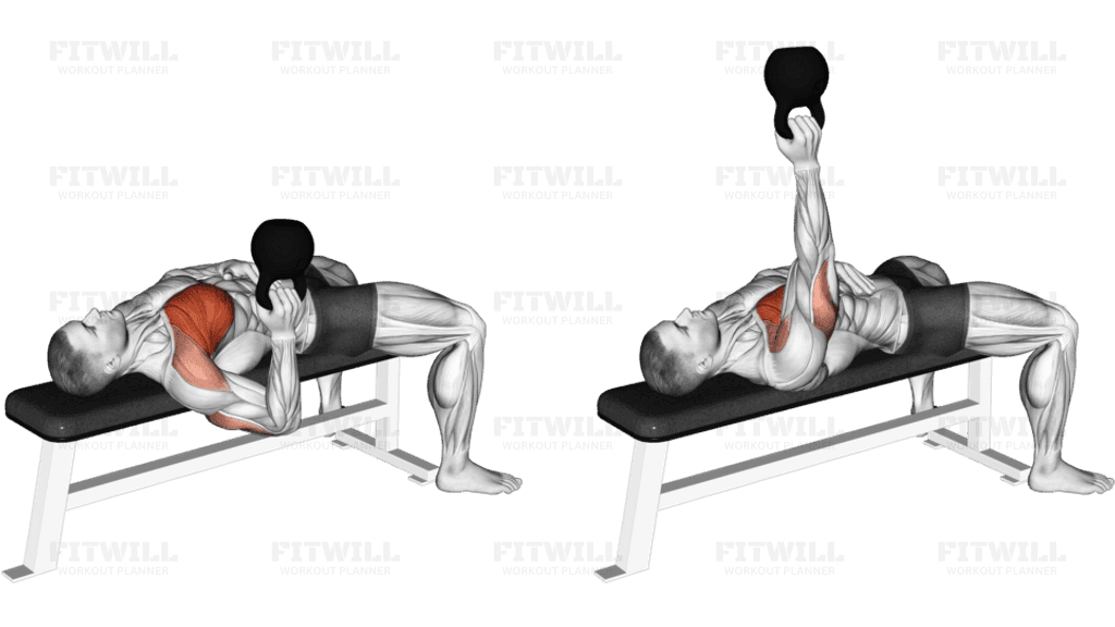 Kettlebell Bottom Up One Arm Bench Press