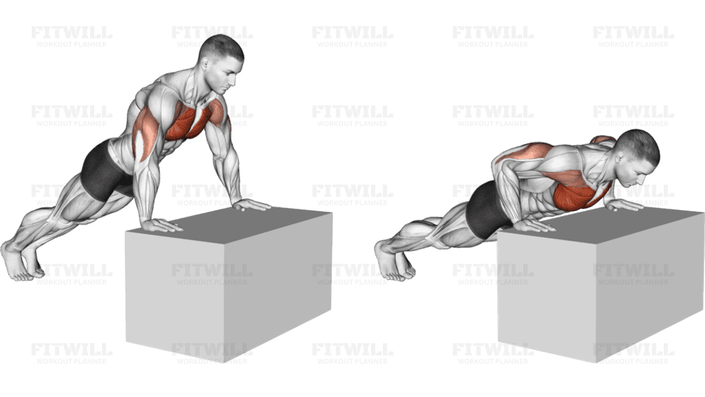 Incline Push-Up (on box)