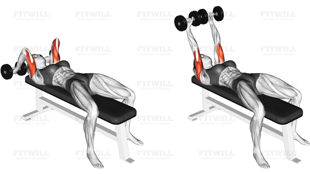 Dumbbell Pronate-grip Triceps Extension