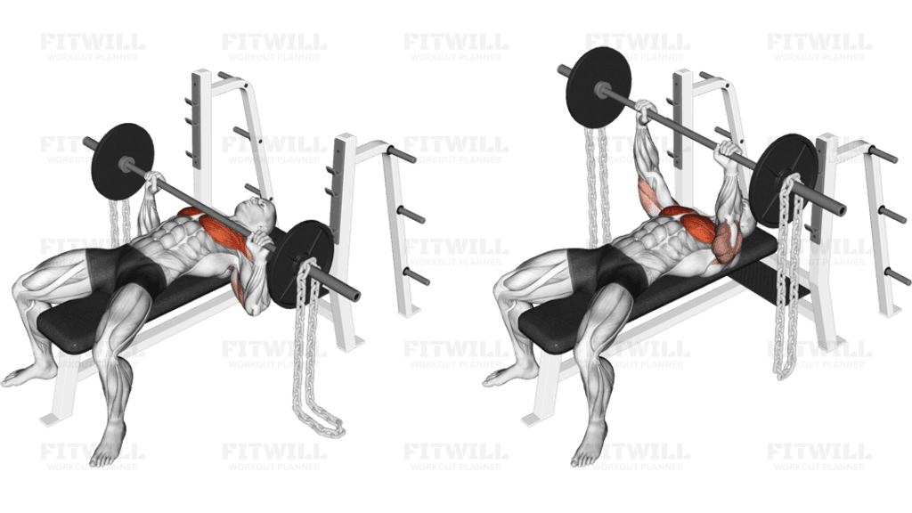 Barbell Bench Press against Chains