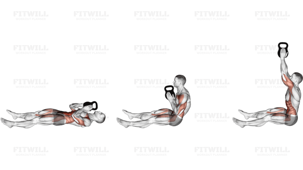 Kettlebell Sit-up Press