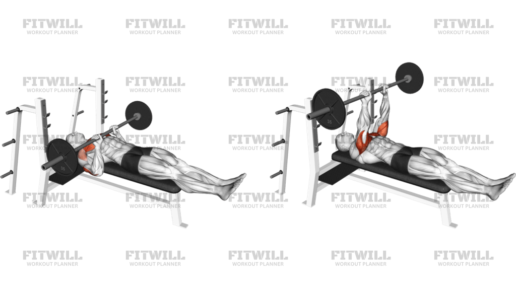 Barbell Close Grip Larsen Bench Press