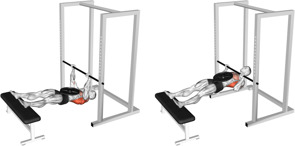 Weighted Inverted Row