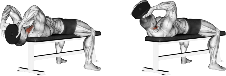 Weighted Lying Neck Flexion