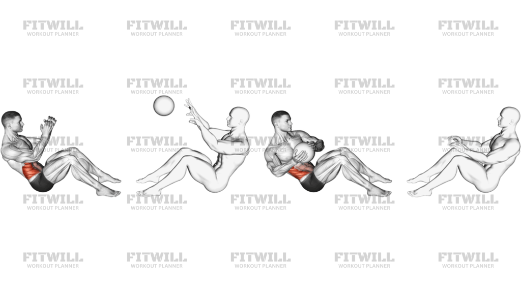Assisted Motion Russian Twist: Exercise Guide, Techniques, Benefits ...