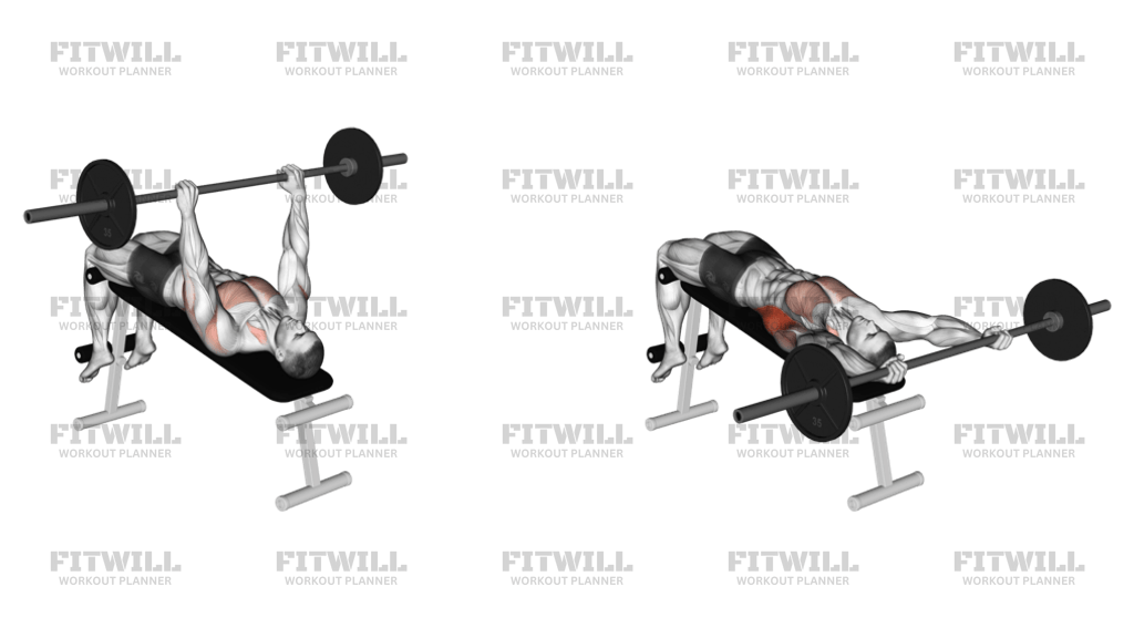 Barbell Decline Wide grip Pullover Exercise Guide Techniques Benefits How to Muscles Worked Tips Tricks Fitwill