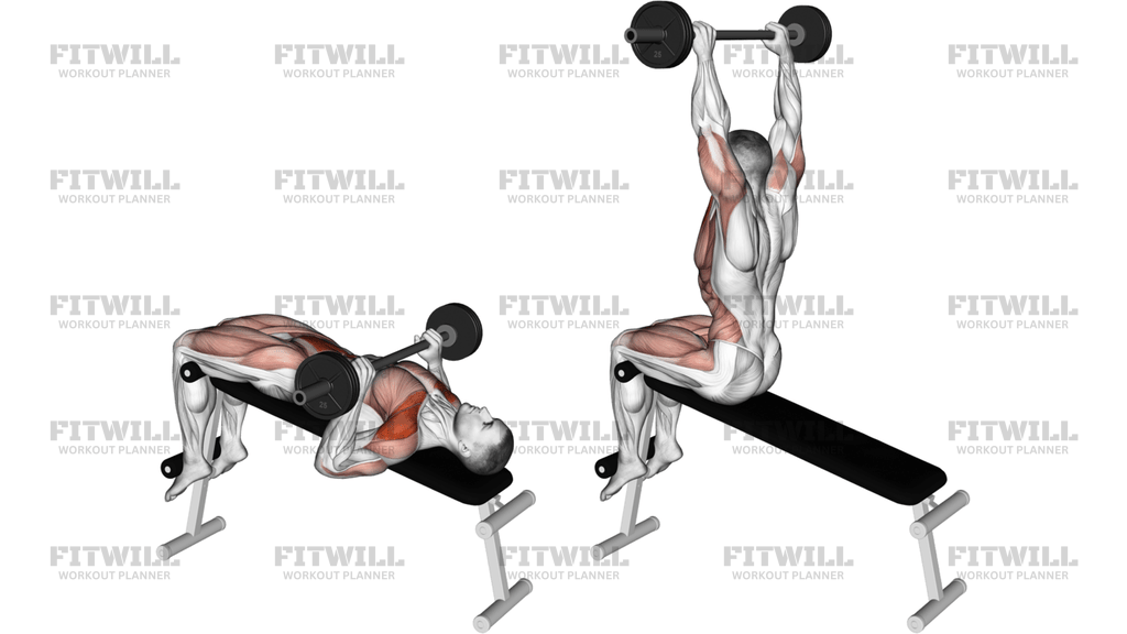 Barbell Press Sit-Up