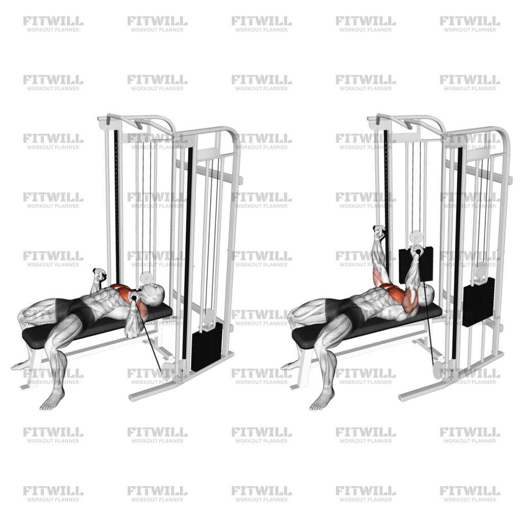 Ultimate Cable Chest Workout: Boost Strength & Definition | Workout ...