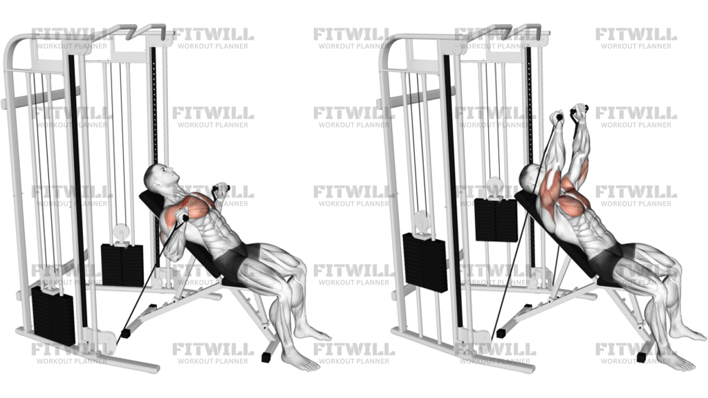 Cable Incline Bench Press