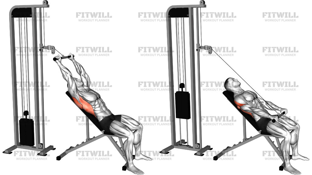 Cable Incline Pushdown