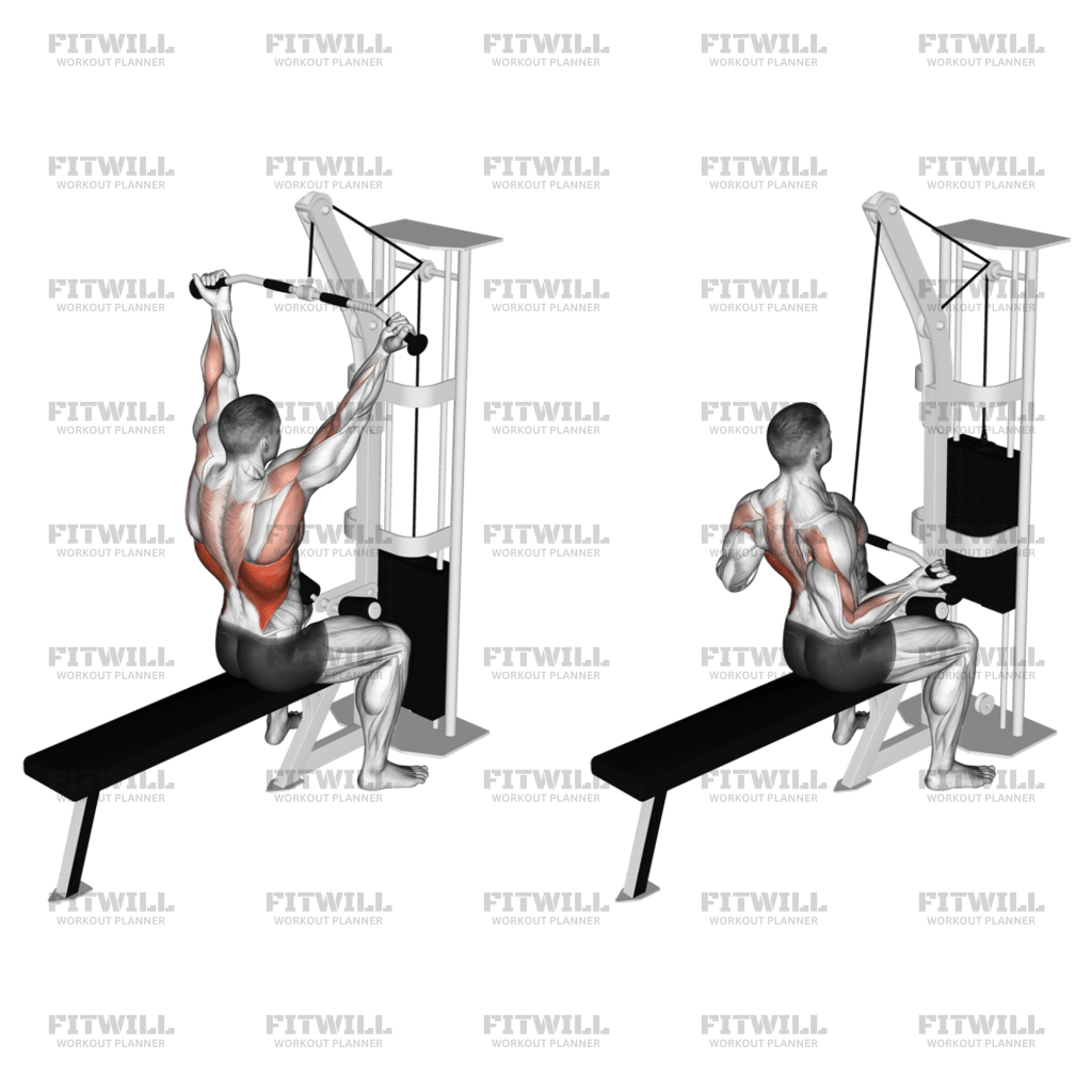 Cable Underhand Pulldown Exercise Guide Video Techniques Benefits How to Muscles Worked Tips Tricks Fitwill