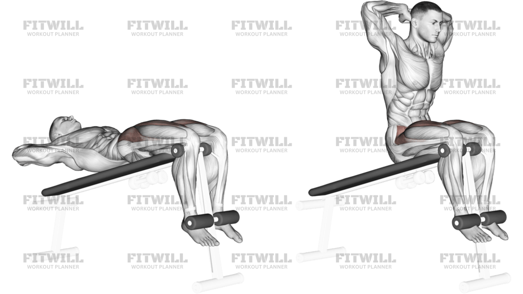 Decline Sit-Up
