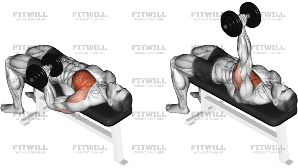 Dumbbell Lying One-Arm Press