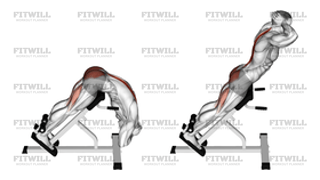 Hyperextension