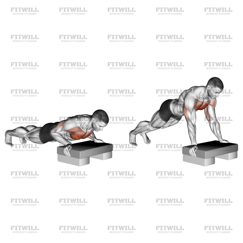 Incline Push up Exercise Guide Video Techniques Benefits How to Muscles Worked Tips Tricks Fitwill