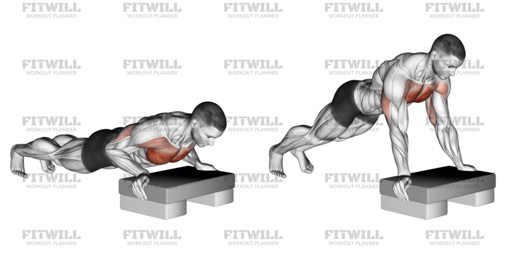 Incline pushups at home outlet