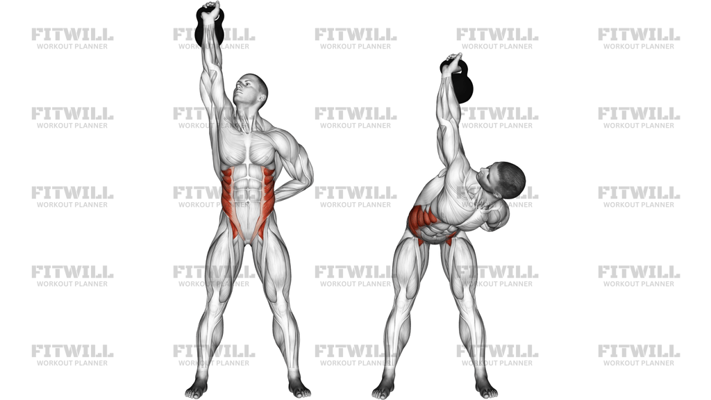Kettlebell Advanced Windmill