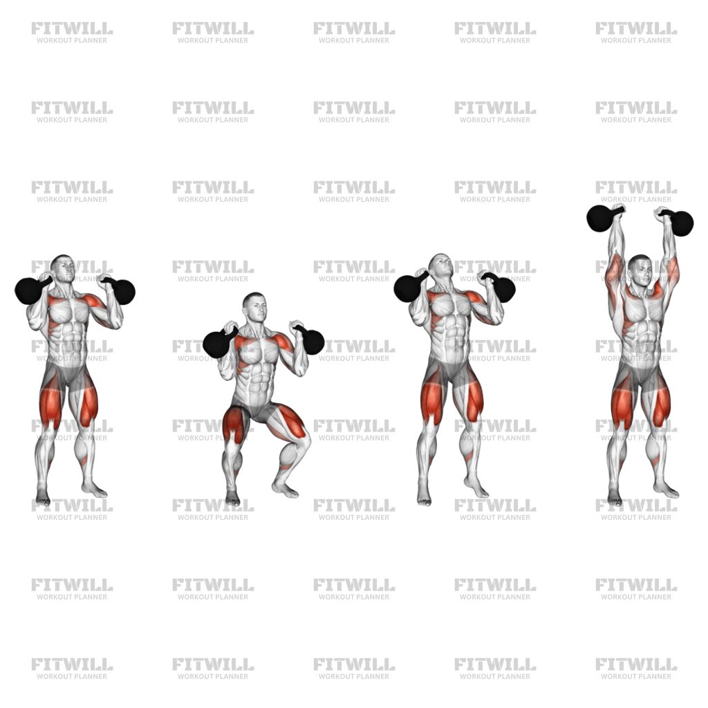 Kettlebell Double Push Press Exercise Guide Video Techniques Benefits How to Muscles Worked Tips Tricks Fitwill