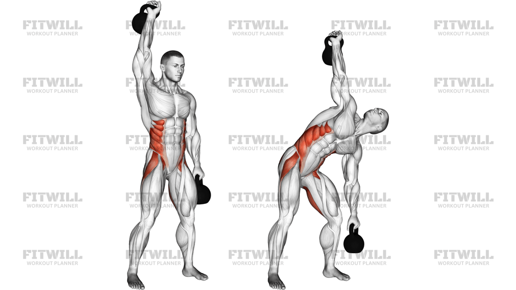 Kettlebell Double Windmill