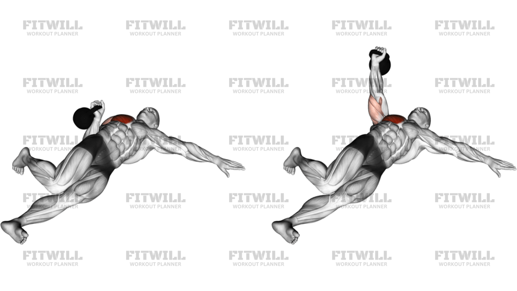Kettlebell Extended Range One-Arm Press On Floor
