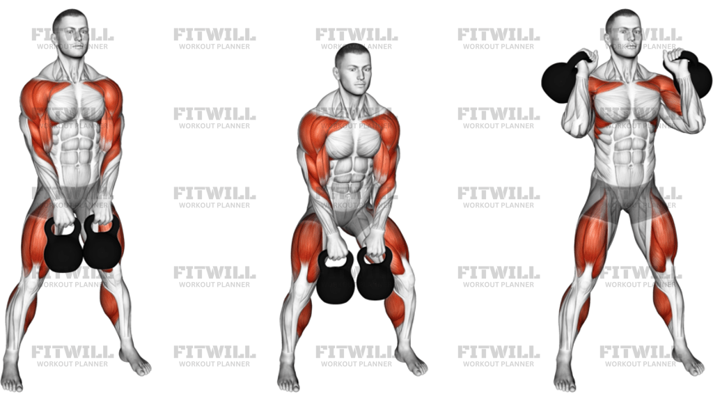 Zarzut Oburącz Z Odważnikami Kettlebell