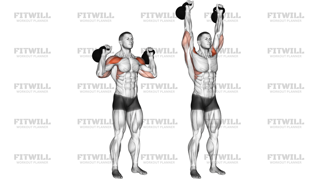 Kettlebell Two Arm Military Press