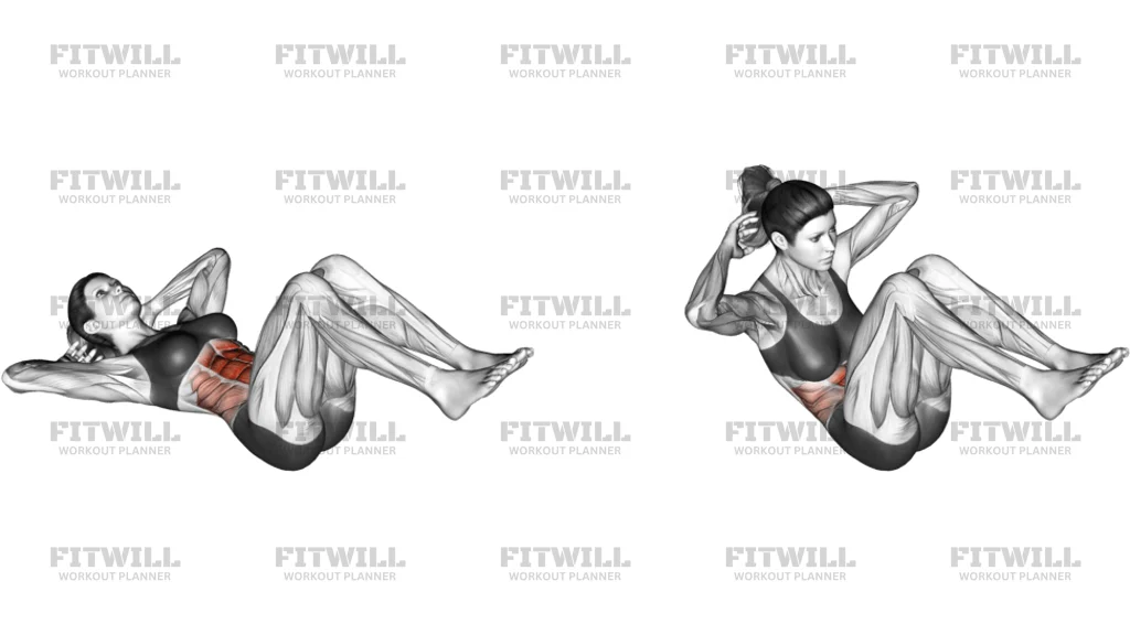 Abdominales