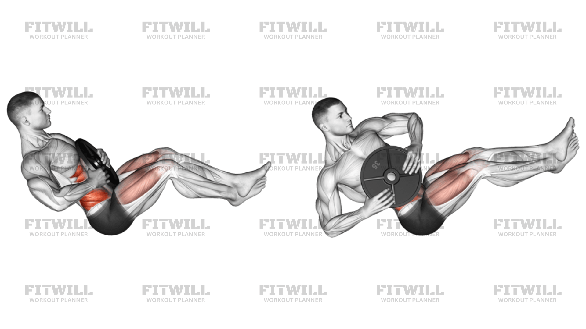 Weighted Russian Twist legs Up Exercise Guide Video Techniques Benefits How to Muscles Worked Tips Tricks Fitwill