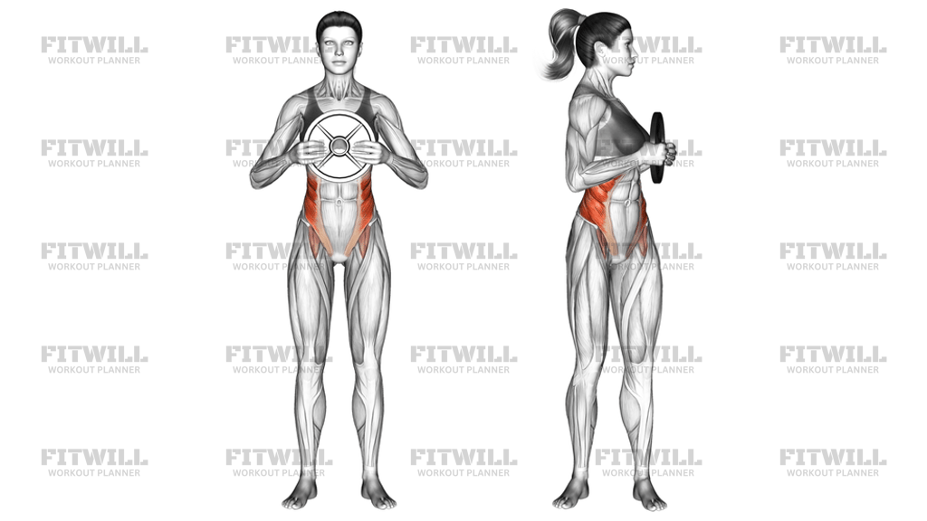 Weighted Standing Twist: Exercise Guide, Video, Techniques, Benefits ...