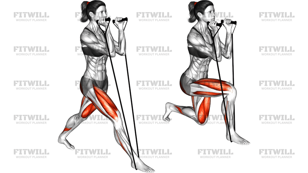 Band Lunges