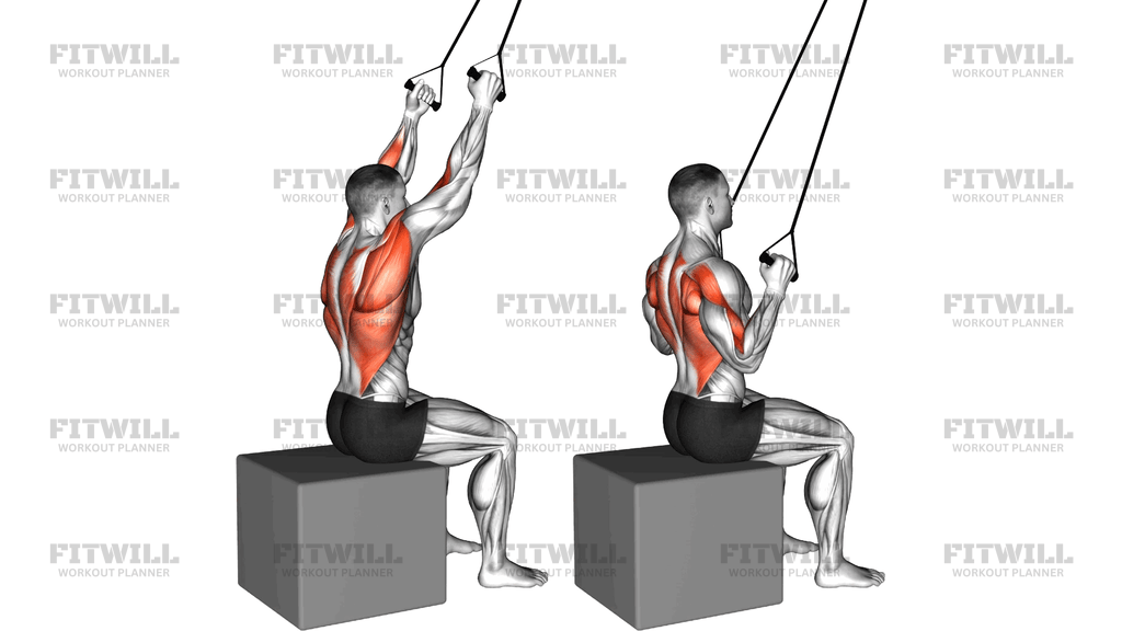 Band Close-Grip Pulldown
