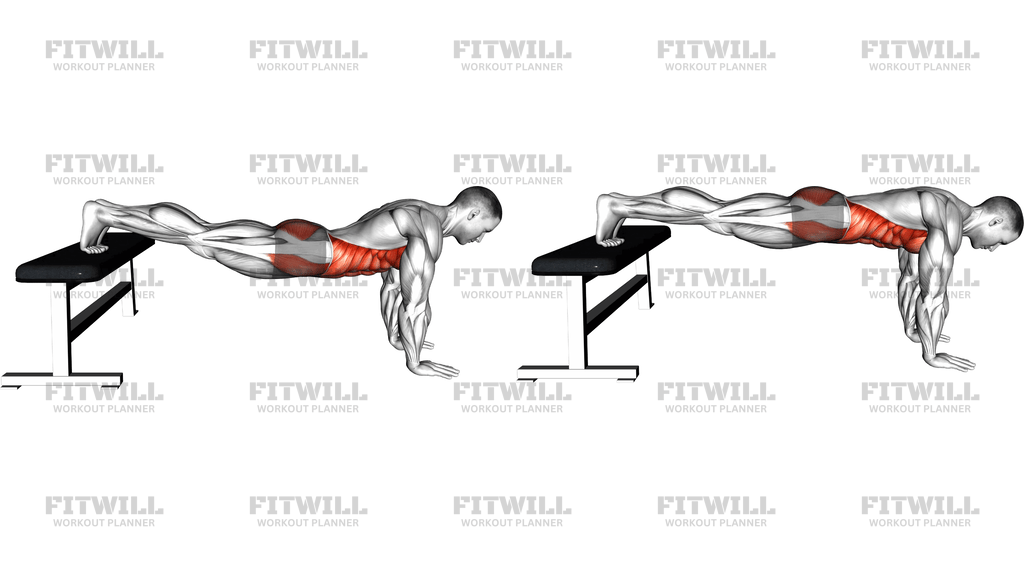Plank With Feet Elevated
