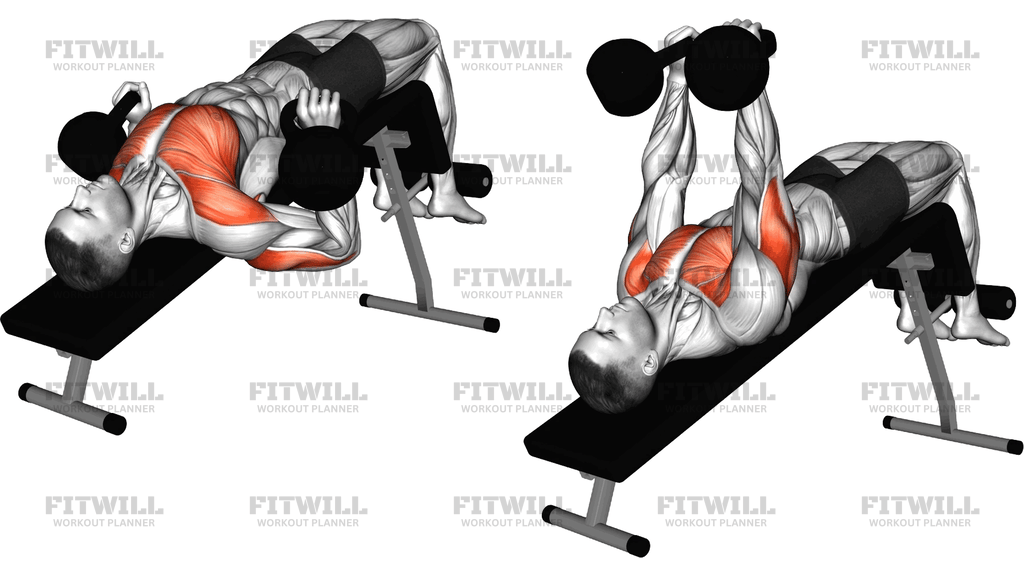 Kettlebell Decline Bench Press