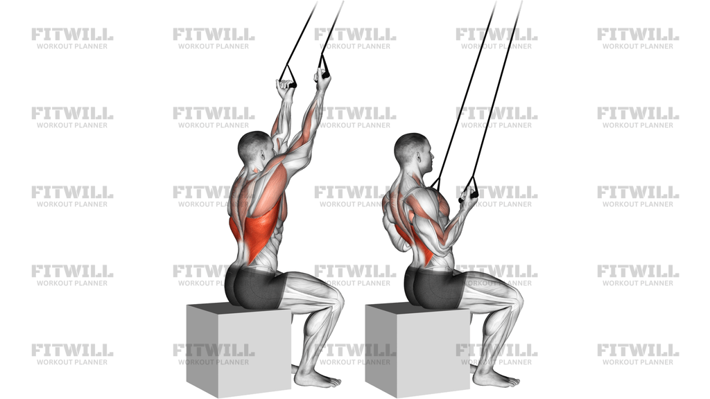 Band Underhand Pulldown