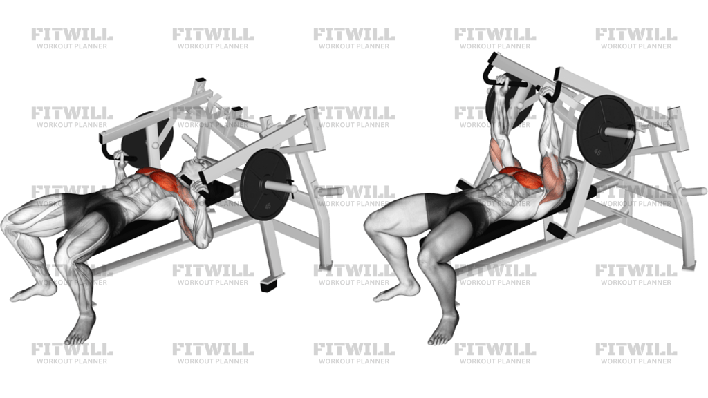Chest Press Su Macchina A Leva (Caricabile A Dischi)