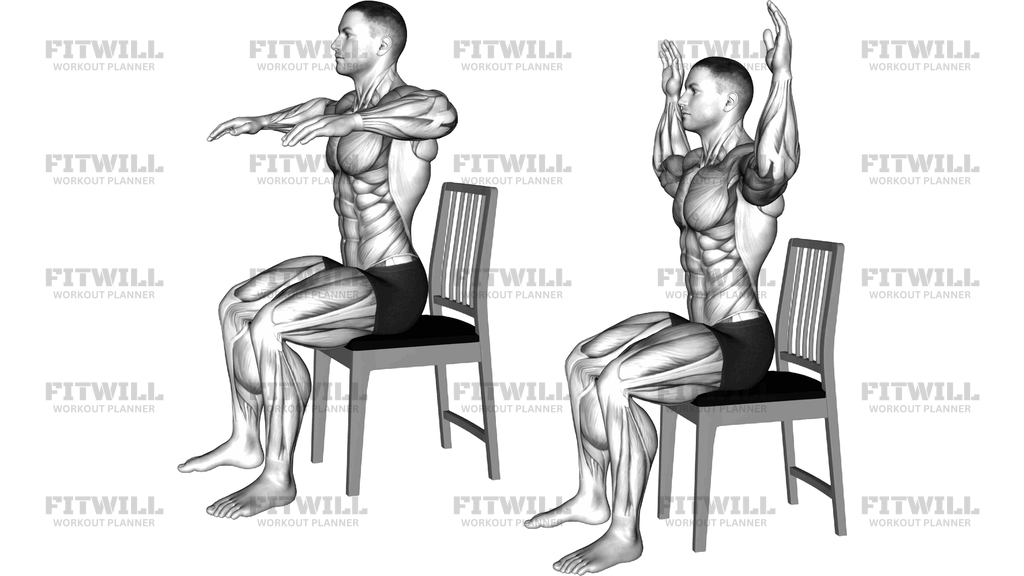 Seated External Shoulder Rotation On Chair
