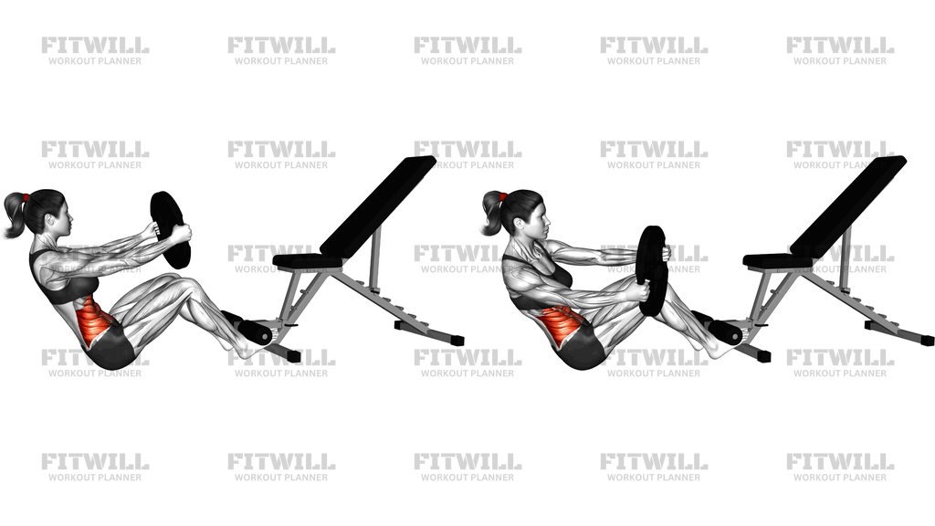 Weighted Russian Twist (Version 2)