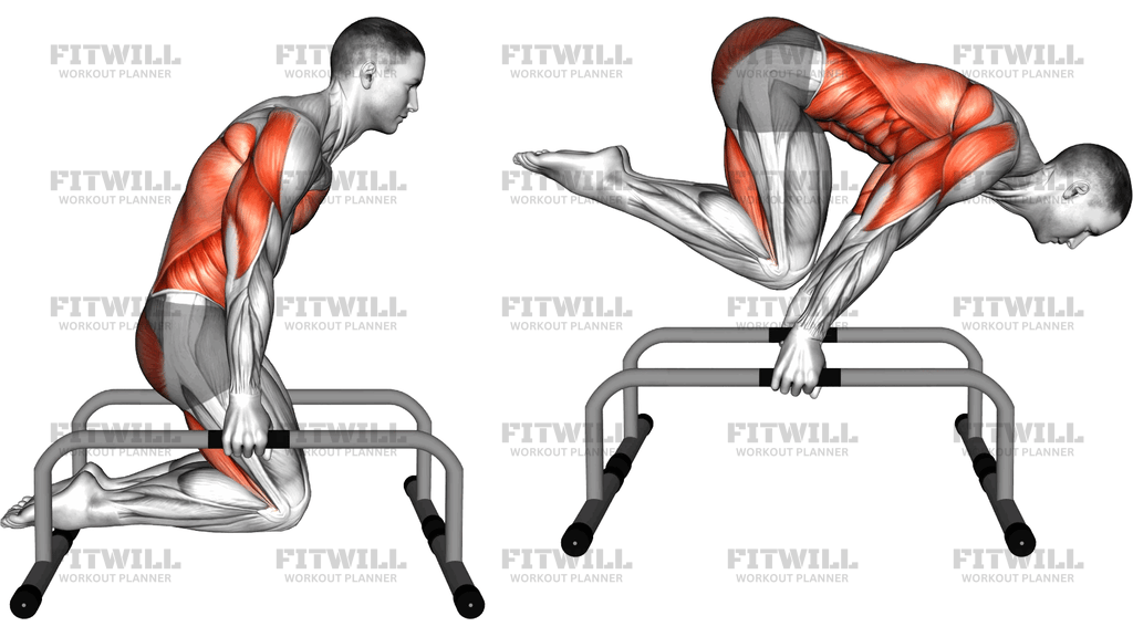 Tuck Planche Párhuzamos Korláton